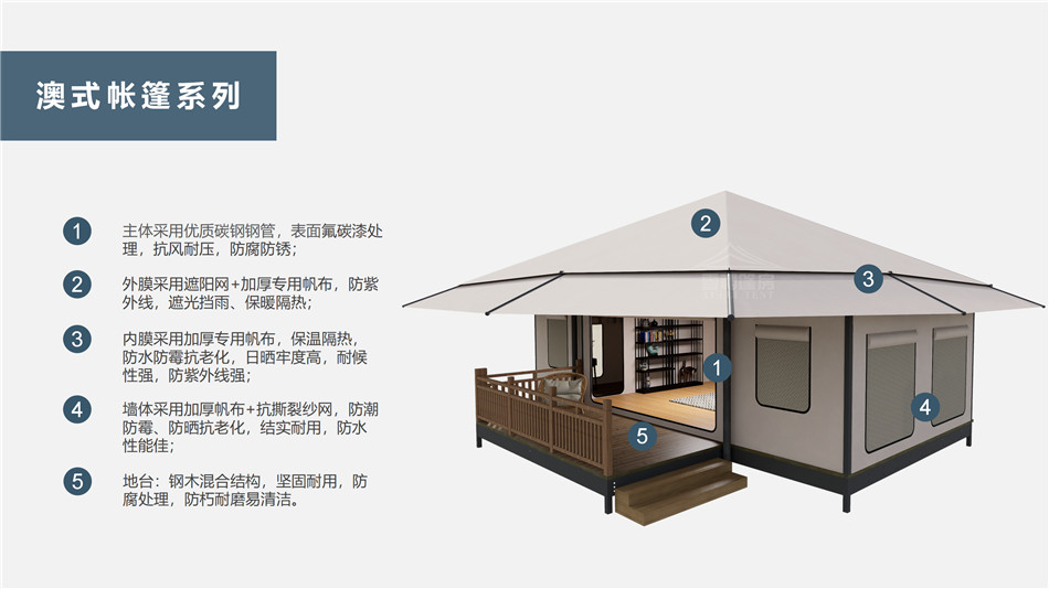 合阳县户外野奢帐篷></p><p>此外，生物荧光照明系统还为户外露营增添了一份别样的乐趣。在夜晚，你可以躺在帐篷里，仰望星空，欣赏着周围闪烁的荧光，仿佛置身于一个神秘的童话世界。孩子们会对这神奇的光芒充满好奇，围绕着帐篷嬉戏玩耍，感受大自然赋予的独特魅力。这种独特的体验，将成为你与家人、朋友之间珍贵的回忆，让户外露营变得更加难忘。</p><p>对于追求高品质户外生活的人们来说，生物荧光照明系统的户外野奢帐篷无疑是一个绝佳的选择。它不仅提供了舒适的住宿环境，还为你带来了与自然亲密接触的独特机会。在这个快节奏的时代，让我们放慢脚步，走进大自然，感受生物荧光照明系统带来的奇妙夜晚，开启一场别样的户外野奢之旅。</p><p>随着技术的不断进步，相信生物荧光照明系统将会在未来的户外领域得到更广泛的应用。它将为更多的人带来独特的户外体验，让我们在享受自然的同时，也能领略到科技与自然相结合的无限魅力。让我们一起期待这个充满奇幻光芒的未来户外世界，迎接更多惊喜与美好的到来。</p>    </article>
    <span class=